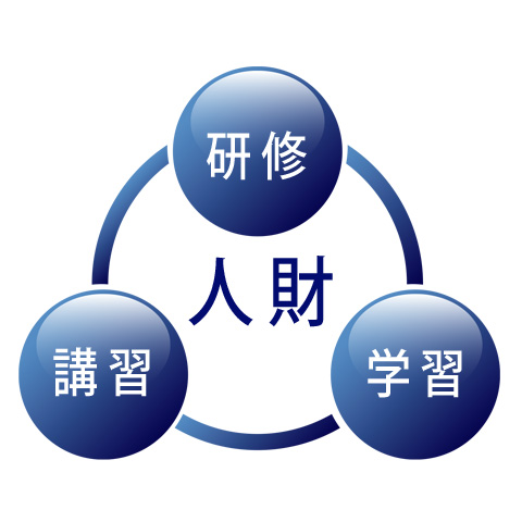 講習・研修・学習＝人財